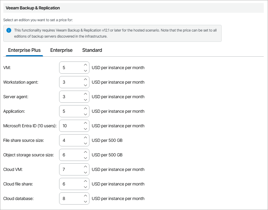 Specify Rates for Rental Licenses