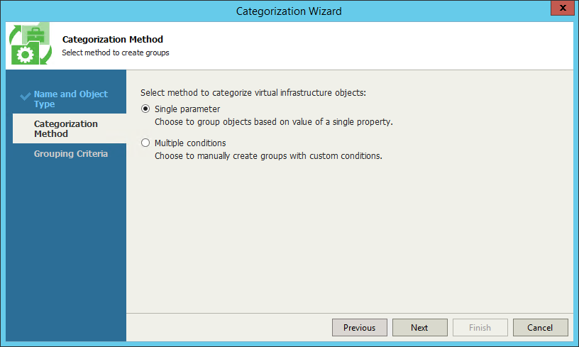 Single-Parameter Categorization