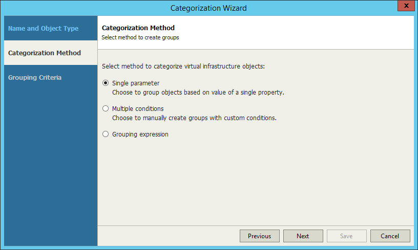 Single-Parameter Categorization
