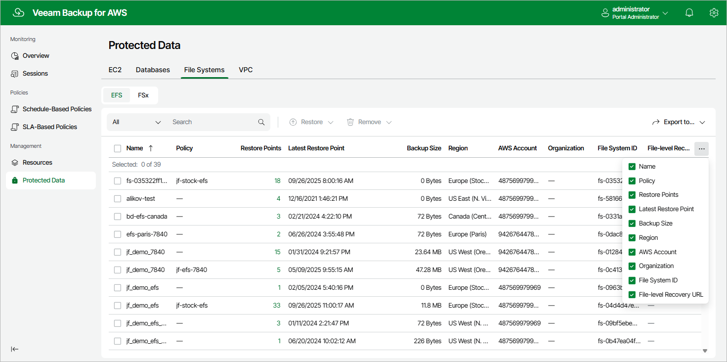 Managing Backed-Up EFS Data