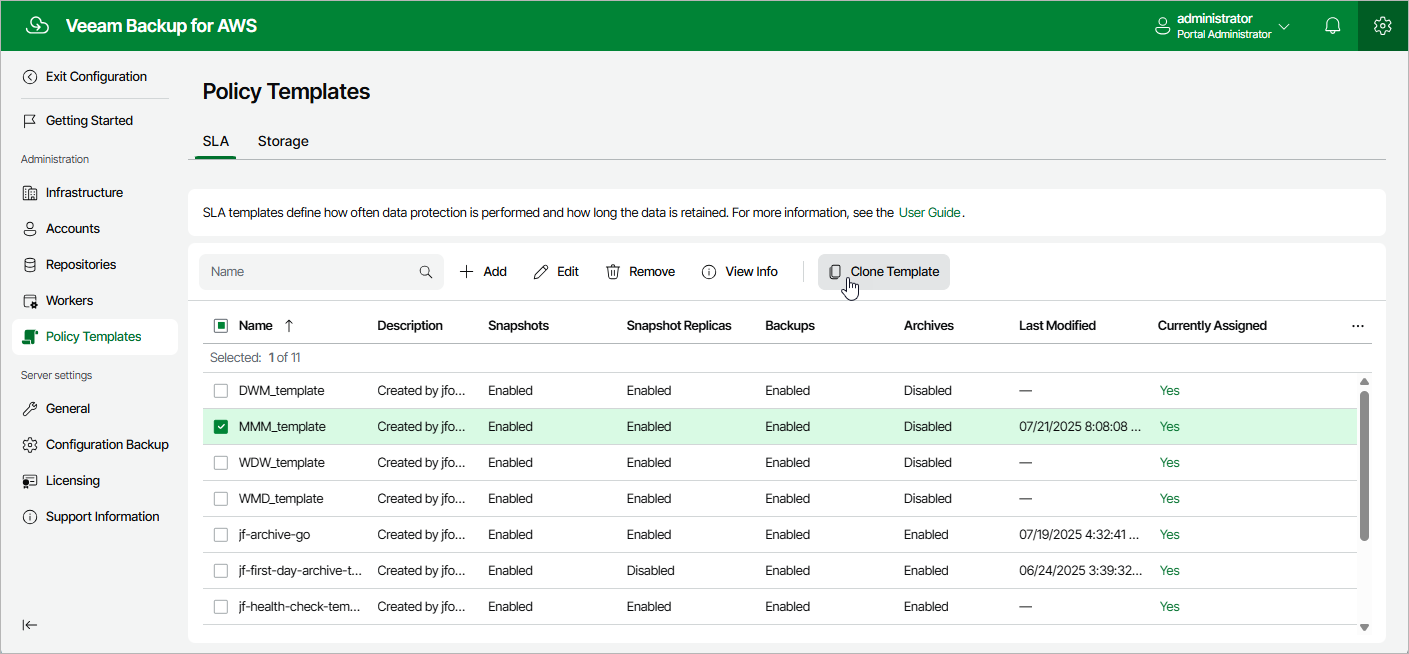 Cloning Policy Template