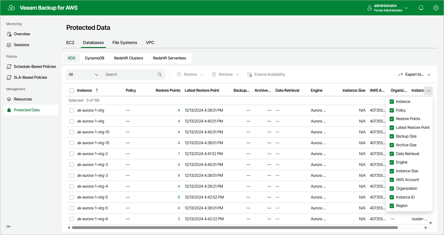 Managing Backed-Up RDS Data