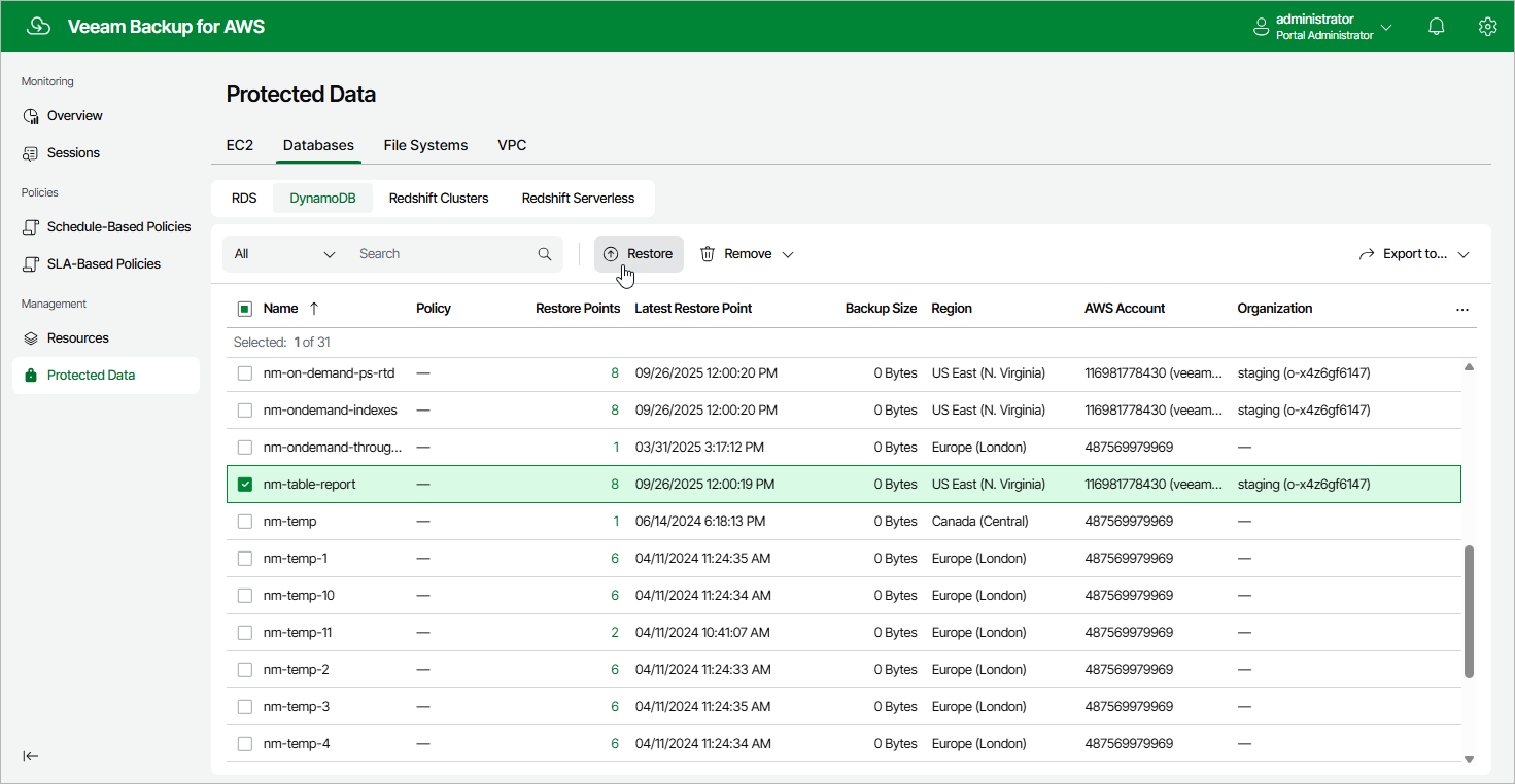 Restoring DynamoDB Tables
