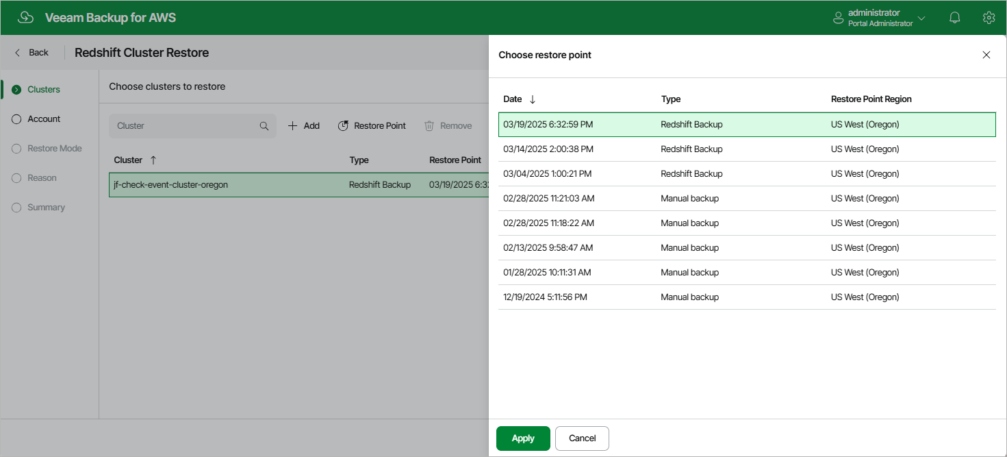 Restoring Redshift Clusters
