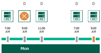 Enabling Harmonized Scheduling