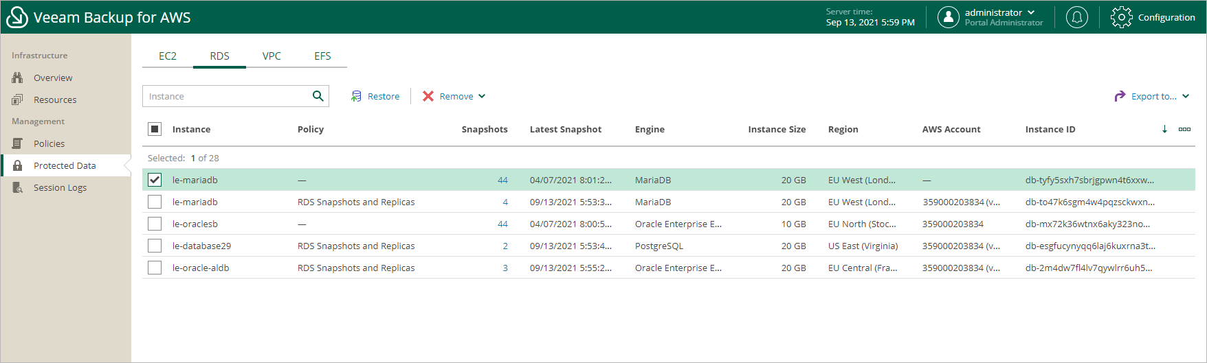 Managing Backed-Up RDS Data