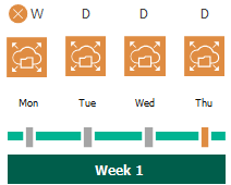 Enabling Harmonized Scheduling