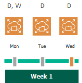 Enabling Harmonized Scheduling