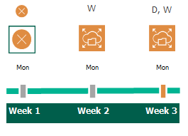 Enabling Harmonized Scheduling