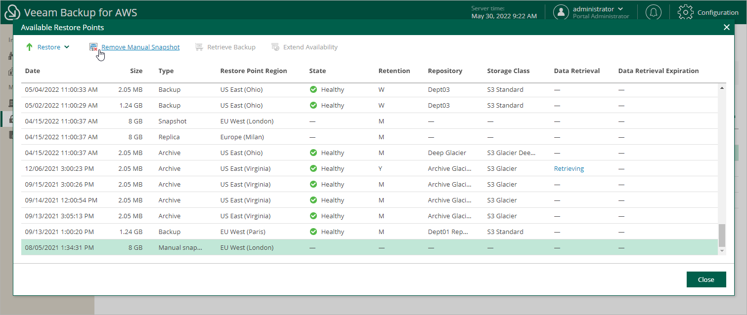 Removing EC2 Snapshots Created Manually