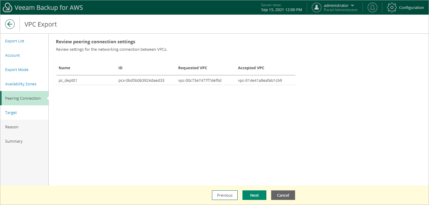 Exporting VPC Configuration