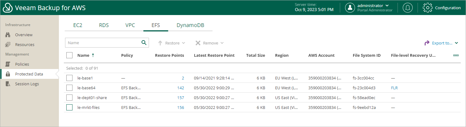 Managing Backed-Up EFS Data