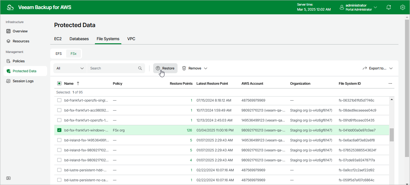 Restoring DynamoDB Tables