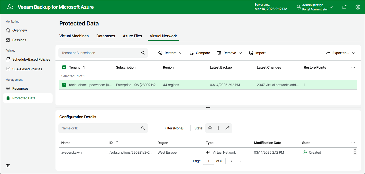 Managing VNet Configuration Data
