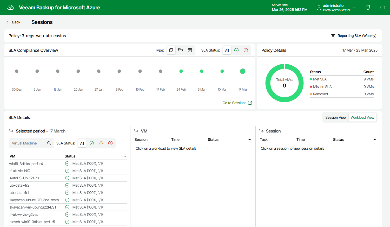 Monitoring SLA-Based Policy Performance