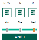 Enabling Harmonized Scheduling