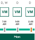 Enabling Harmonized Scheduling
