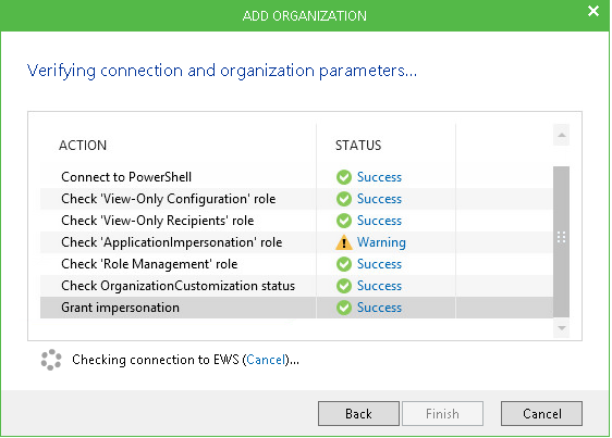 Adding Organizations to the Scope