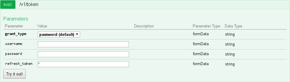 Evaluation with Swagger UI