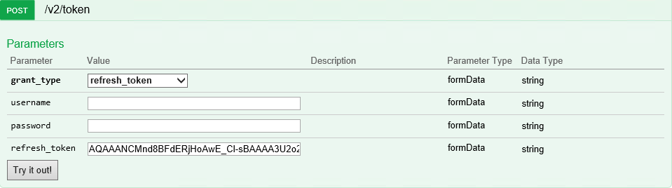 Evaluation with Swagger UI