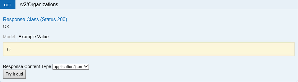 Evaluation with Swagger UI