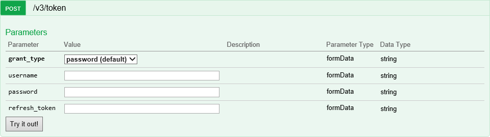 Evaluation with Swagger UI