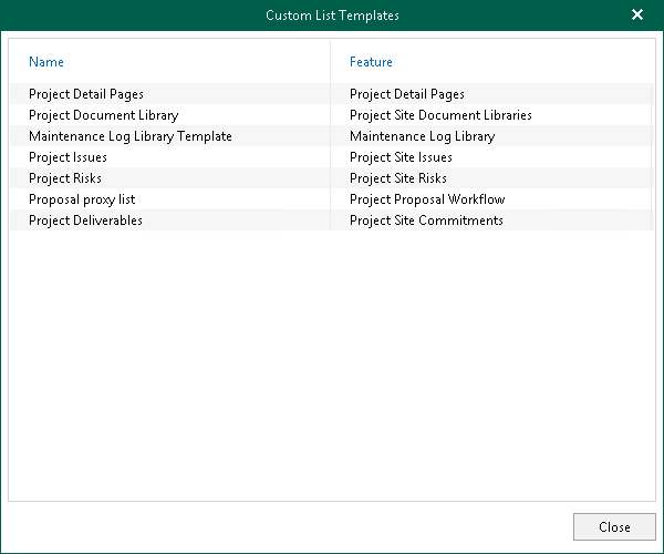 Configuring Custom Lists Custom List Settings