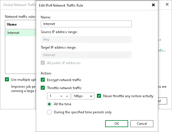 Adjusting Internet Rule