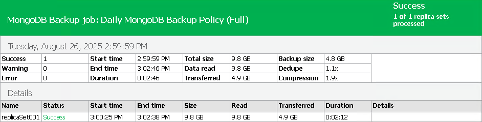 View Backup Report