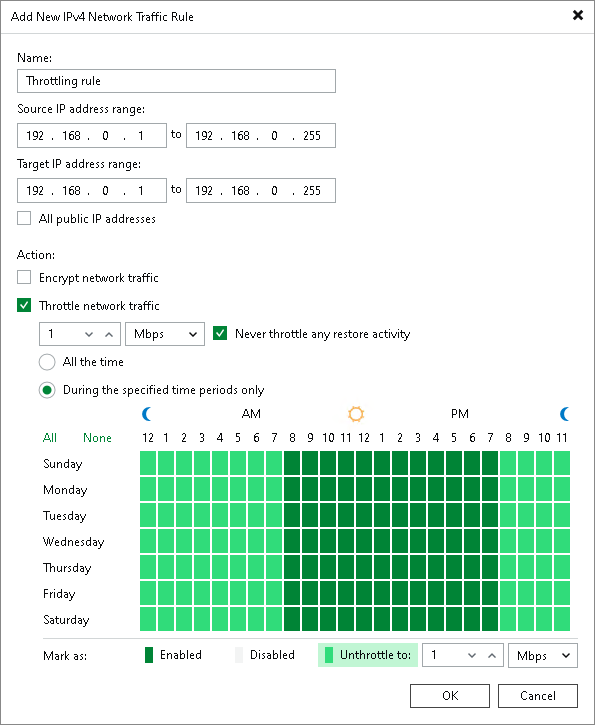 Enabling Traffic Throttling