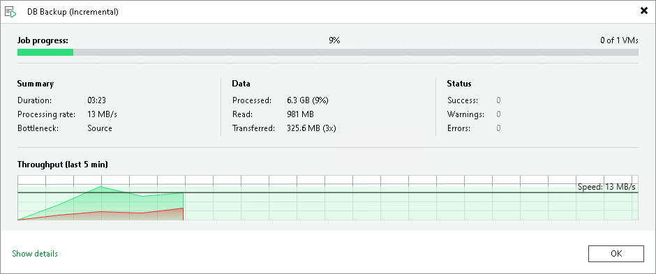 Viewing Real-Time Statistics