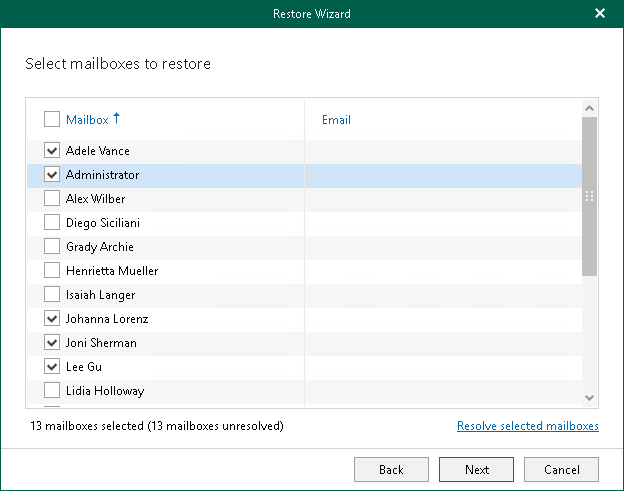 Step 4. Select Mailboxes to Restore