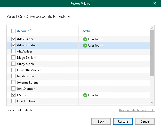 Step 4. Select OneDrives