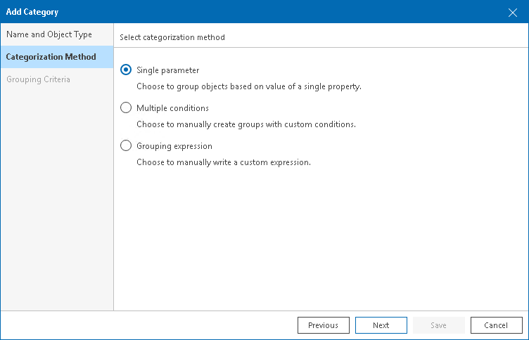 Single-Parameter Categorization
