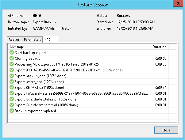 Viewing Session Statistics