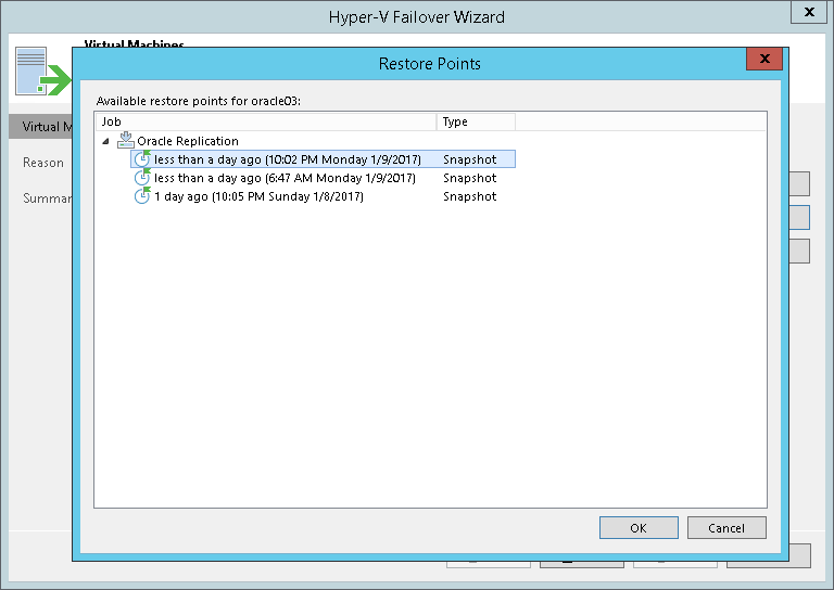 执行复制副本故障切换
