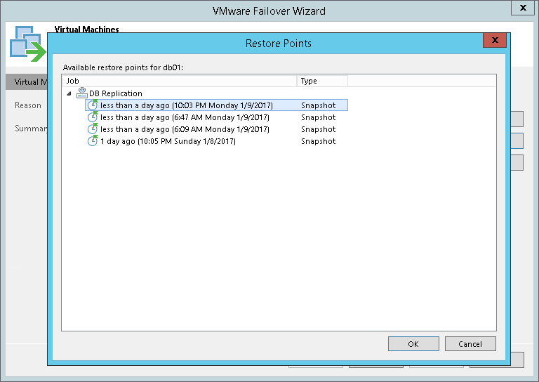 执行复制副本故障切换