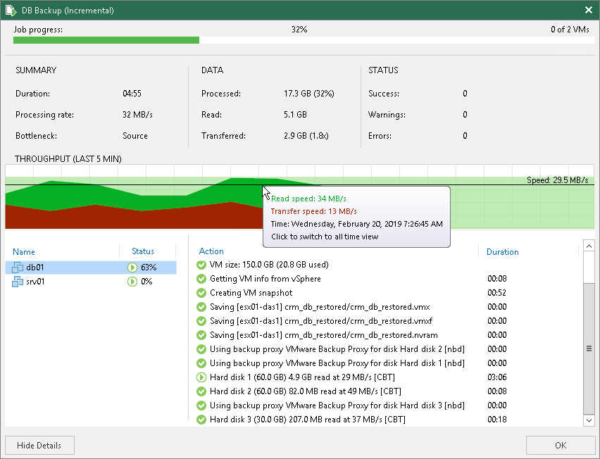 Viewing Real-Time Statistics