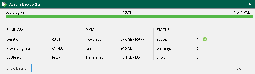 Performance Bottlenecks