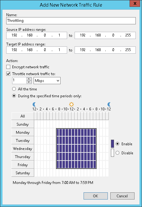 Enabling Traffic Throttling