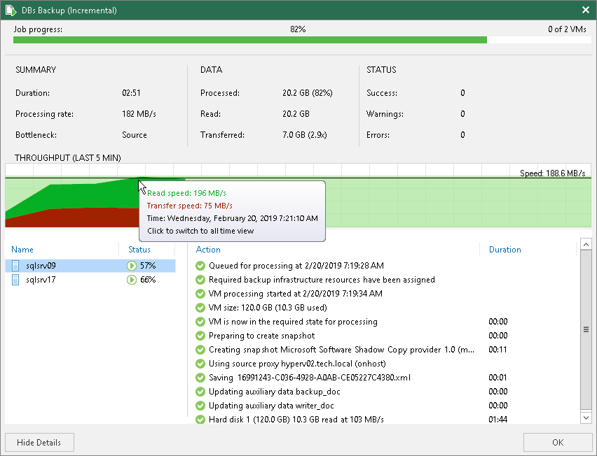 Viewing Real-Time Statistics