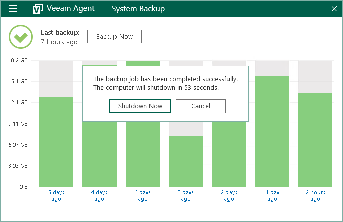 Controlling Backup Post-Job Action