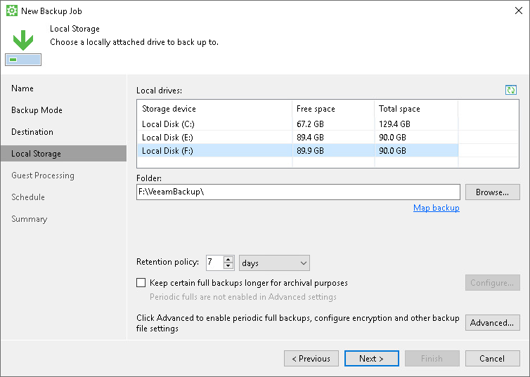 Backup to Rotated Drives