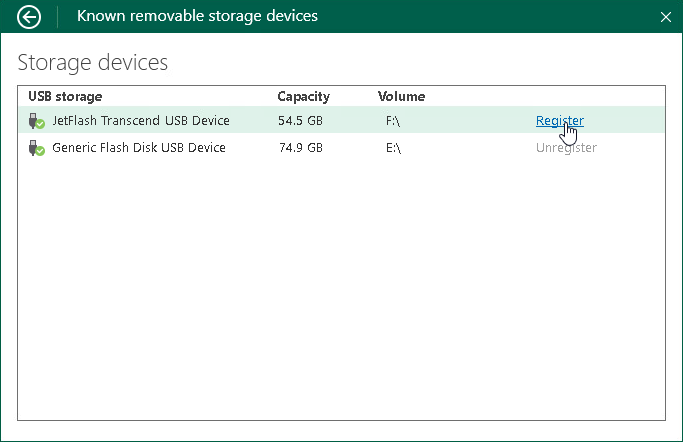 Backup to Rotated Drives