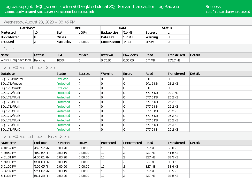 View SQL Server Transaction Log Backup Report