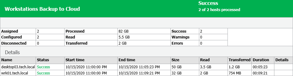 Viewing Backup Policy Report