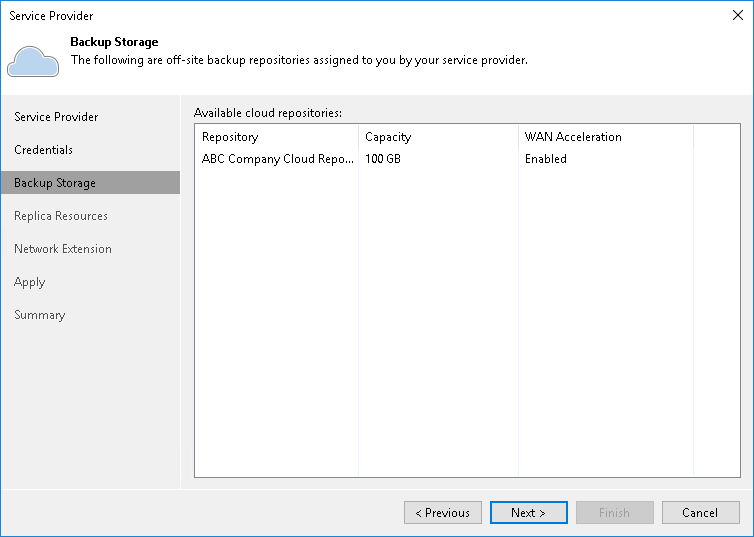 Step 4. Enumerate Cloud Repository Resources