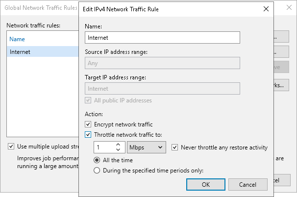 Adjusting Internet Rule