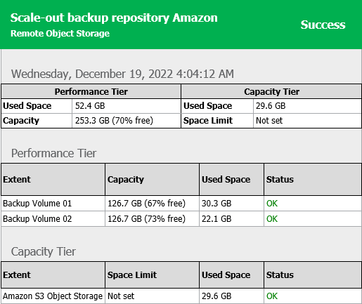 Receiving Scale-Out Backup Repository Reports