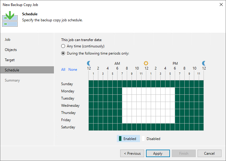 Step 6. Define Backup Copy Schedule